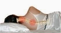 Mejor almohada cervical Confolar